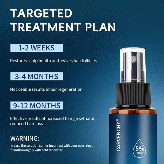 Carvenchy Minoxidil Hair Regrowth Treatment 5% With Biotin Potent Hair Revitalization Formula High Performance Scalp Treatment To Fortify Follicles Minimize Thinning And Enhance Natural Volume