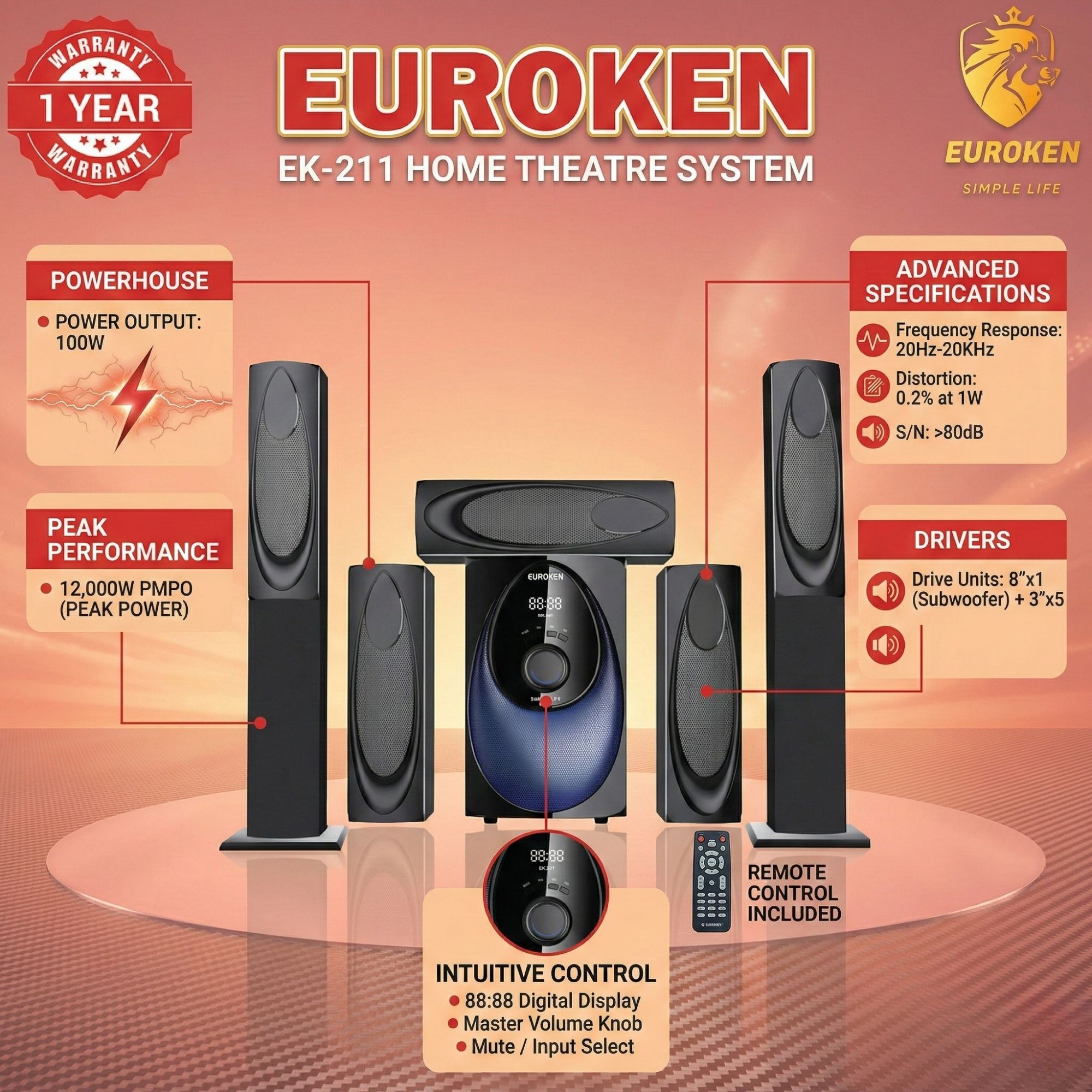 【Limited Offer】New Euroken Home Theatre System EK-211 5 In 1 Tall Boy Ac  12,000W PMPO With Bluetooth FM USB SD Mem Card Support With Super Bass Boost
