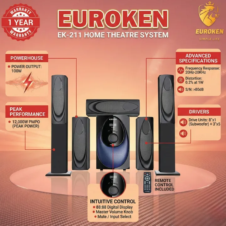 【Limited Offer】New Euroken Home Theatre System EK-211 5 In 1 Tall Boy Ac  12,000W PMPO With Bluetooth FM USB SD Mem Card Support With Super Bass Boost