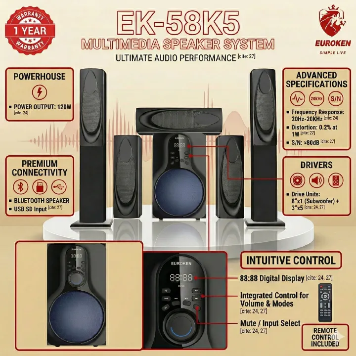 【Limited Offer】New Euroken EK-58K5 Home Theatre System 5 in 1 Tall Boys 15,000 PMPO with Bluetooth ?FM/SD Mem card Support with Super Bass Boost