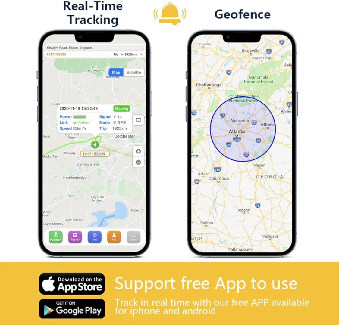 Multi functional GPS tracking Device
