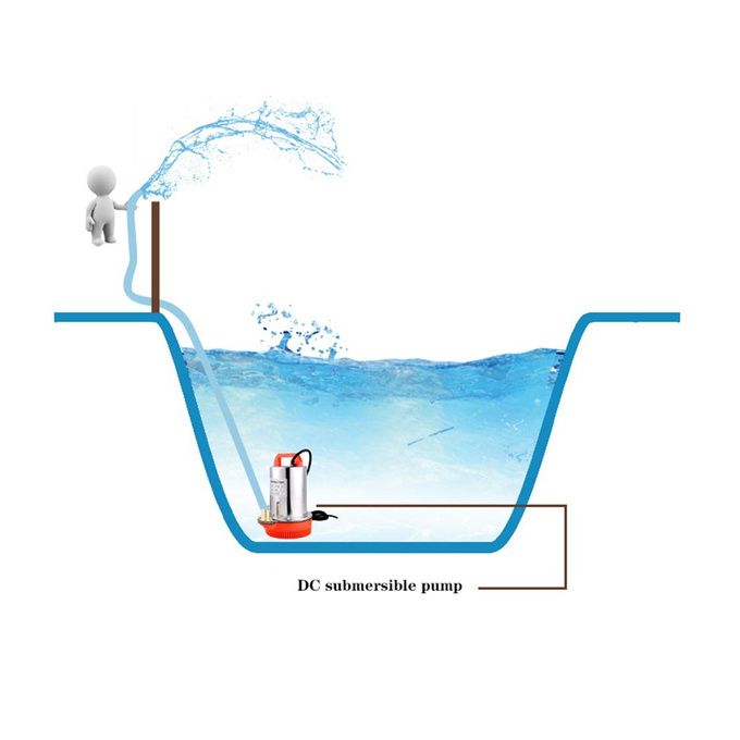 Solar Submersible Water Pump 260W 1"Outlet DC 24V