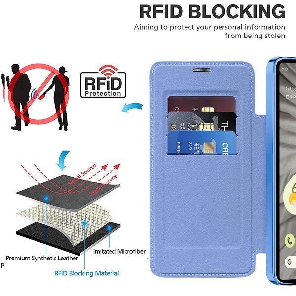 Flip Cover For Google Pixel 7a 5G Magnetic Magsafe Leather Anti-theft Brush Electroplating Protective Case