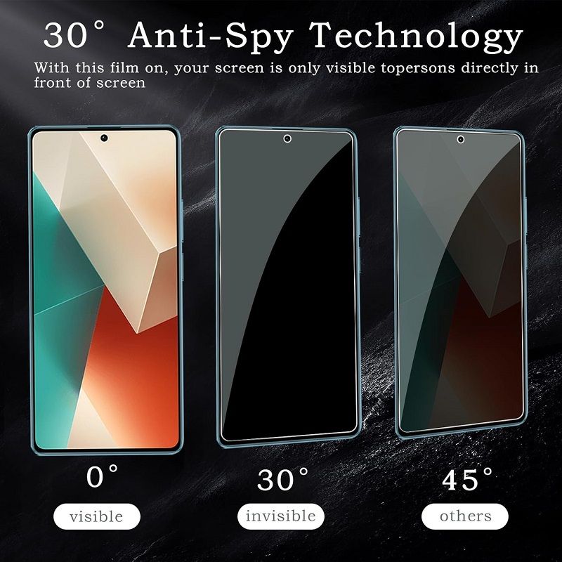 [2 Pack] Privacy Screen Protector for Xiaomi Redmi Note 14 13 12 11 10 Pro 5G/4G Anti-Spy Shatterproof Tempered Glass Bubble Free Anti-Glare Case Friendly