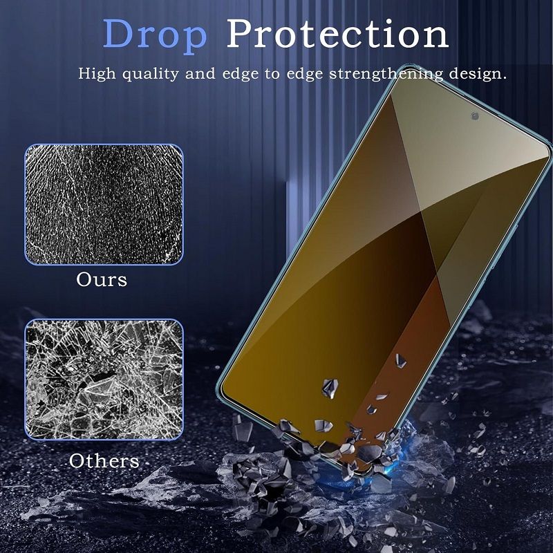 [2 Pack] Privacy Screen Protector for Xiaomi Redmi Note 14 13 12 11 10 Pro 5G/4G Anti-Spy Shatterproof Tempered Glass Bubble Free Anti-Glare Case Friendly