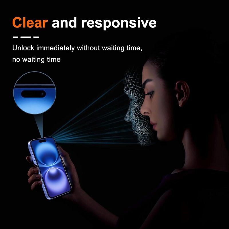 [2-Pack] Privacy Screen Protector for iPhone 16 Pro Max,iPhone 16 Plus,iPhone 16 Pro Anti Spy Screen Protector Easy Installation, Bubble Free, Case Friendly Tempered Glass Film