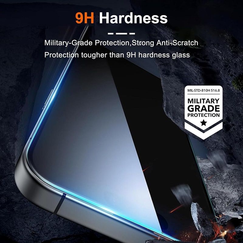 [2-Pack] Privacy Screen Protector for iPhone 16 Pro Max,iPhone 16 Plus,iPhone 16 Pro Anti Spy Screen Protector Easy Installation, Bubble Free, Case Friendly Tempered Glass Film