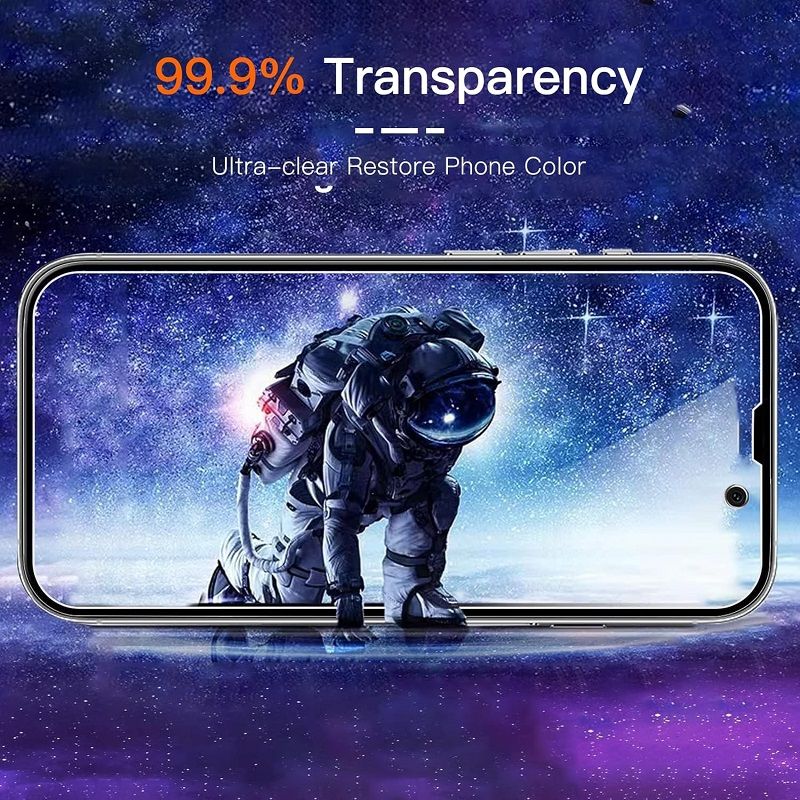 [2-Pack] Privacy Screen Protector for iPhone 16 Pro Max,iPhone 16 Plus,iPhone 16 Pro Anti Spy Screen Protector Easy Installation, Bubble Free, Case Friendly Tempered Glass Film