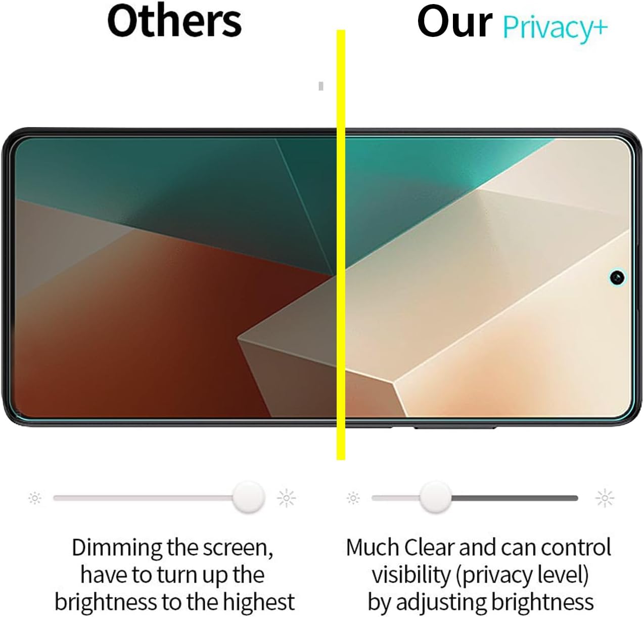 [2Pack] Flexible Privacy Screen Protector for Xiaomi Redmi Note 14 13 Pro Plus 5G Anti-spy Flexible TPU Film, Easy to Install