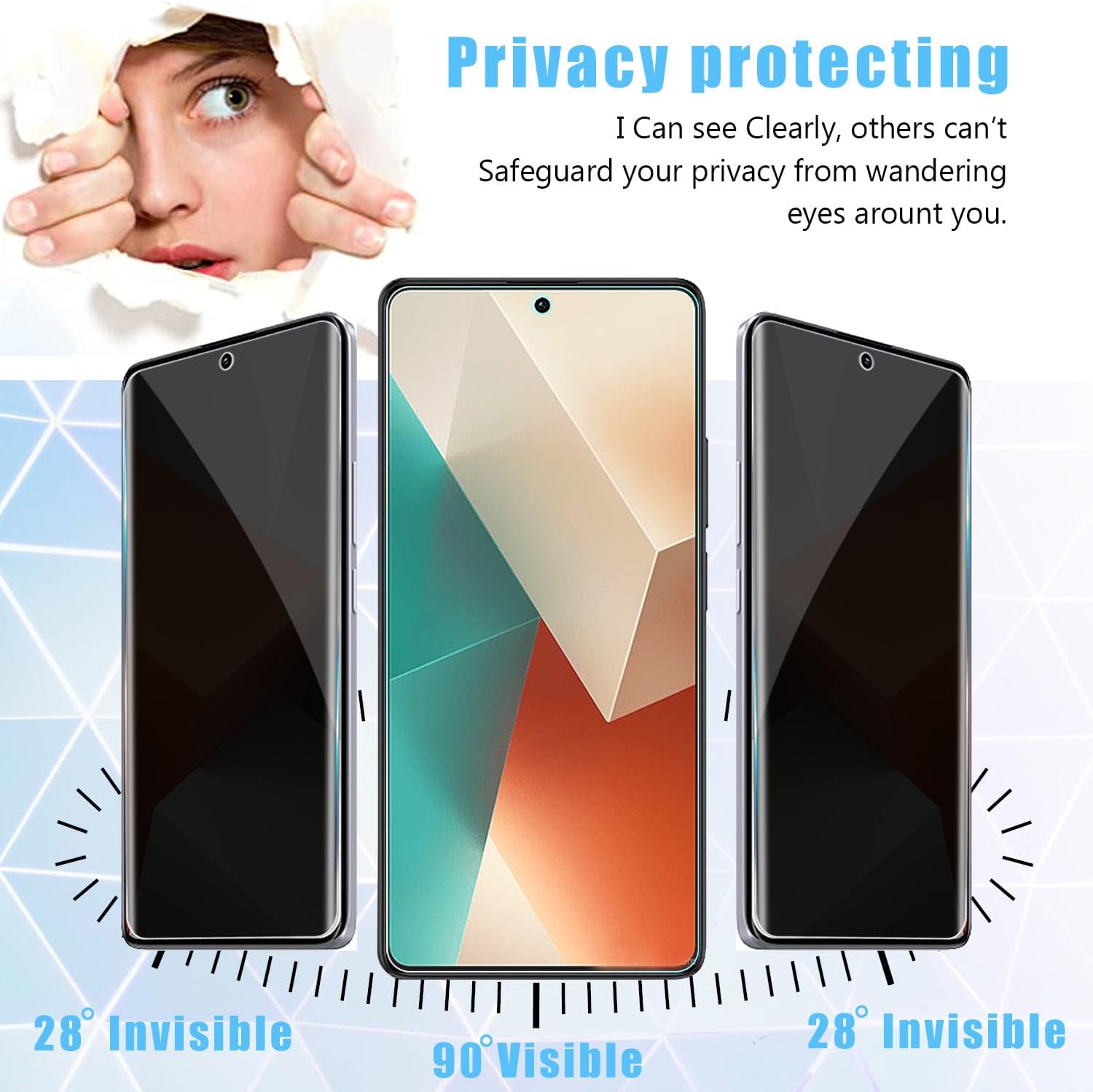 [2Pack] Flexible Privacy Screen Protector for Xiaomi Redmi Note 14 13 Pro Plus 5G Anti-spy Flexible TPU Film, Easy to Install