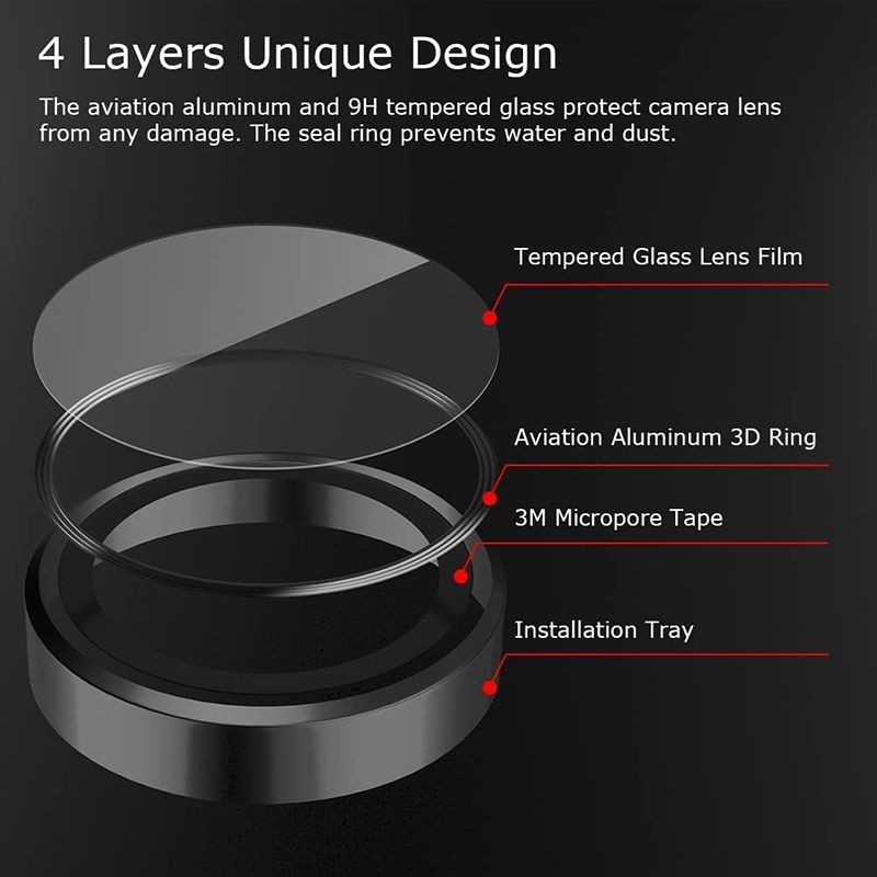 2 packs of - Camera Lens Protector for Samsung A15 A55 A25 A35 A05S S24 S23 Plus A16 A06 A54 A34,Scratch Resistant HD Clarity 9H Tempered Glass with Aluminium Edge,Single Lens Screen Protector