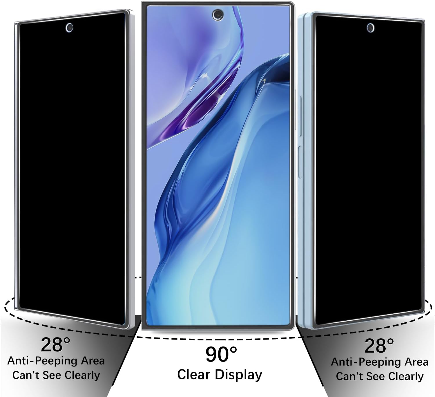 [4 Packs] for Samsung Galaxy Z Fold 6/Fold5/Fold4 5G Privacy Screen Protector [2 Packs] + Camera Lens Protector [2 Packs],Anti-spy 9H Hardness Scratch-resistant Tempered Glass