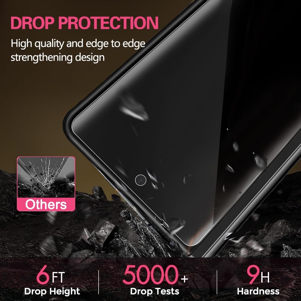 [4 Packs] for Samsung Galaxy Z Fold 6/Fold5/Fold4 5G Privacy Screen Protector [2 Packs] + Camera Lens Protector [2 Packs],Anti-spy 9H Hardness Scratch-resistant Tempered Glass