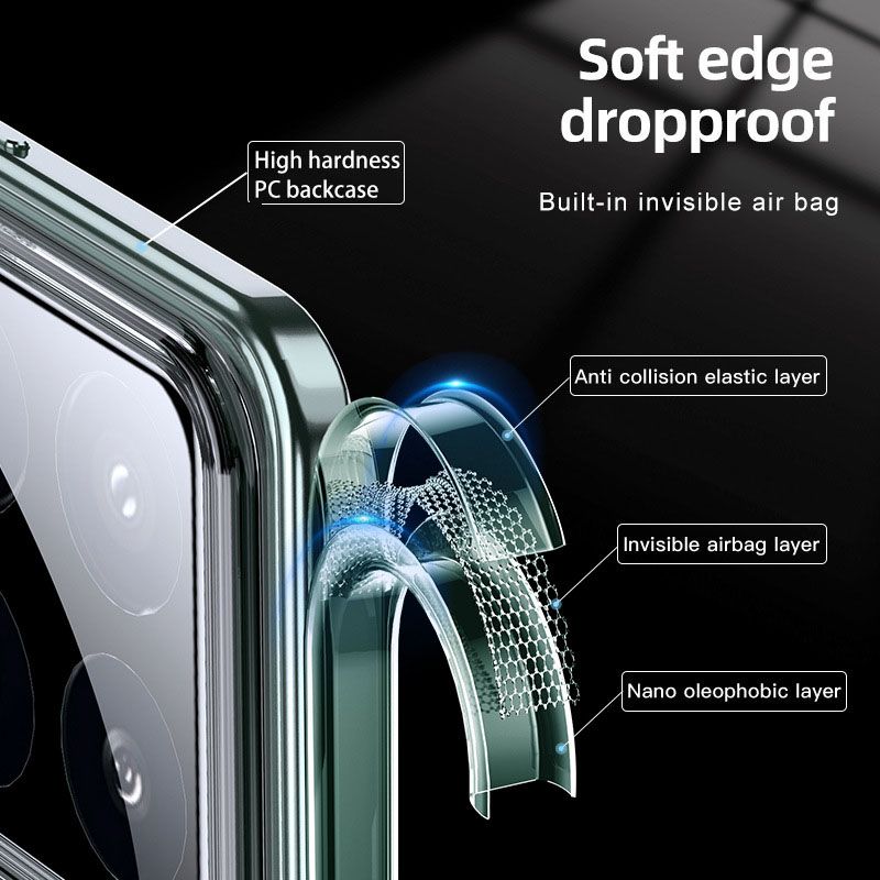 Magnetic Transparent Phone Case For Xiaomi 15 5G, 15 Pro 5G, 14 5G, 14 Pro 5G, 14 Ultra 5G Fall prevention Protective Case