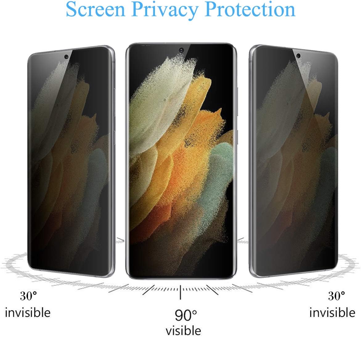 [2 Pcs] - Samsung  S21 S22 S23 S24 S25 Ultra Privacy Flexible Screen Protector for Galaxy S21 S22 S23 S24 S25 Ultra 5G,[Screen Unlock Support] [Anti Spy] [Case Friendly] Elastic TPU Film
