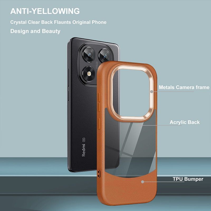 Phone Case for Xiaomi Redmi 14C 13C,Note 14 13 Pro Plus,Note 13 Pro 4G,Redmi A3X A4 Poco C75 C65 M6 Pro Leather Pattern Crystal Clear Back Cover