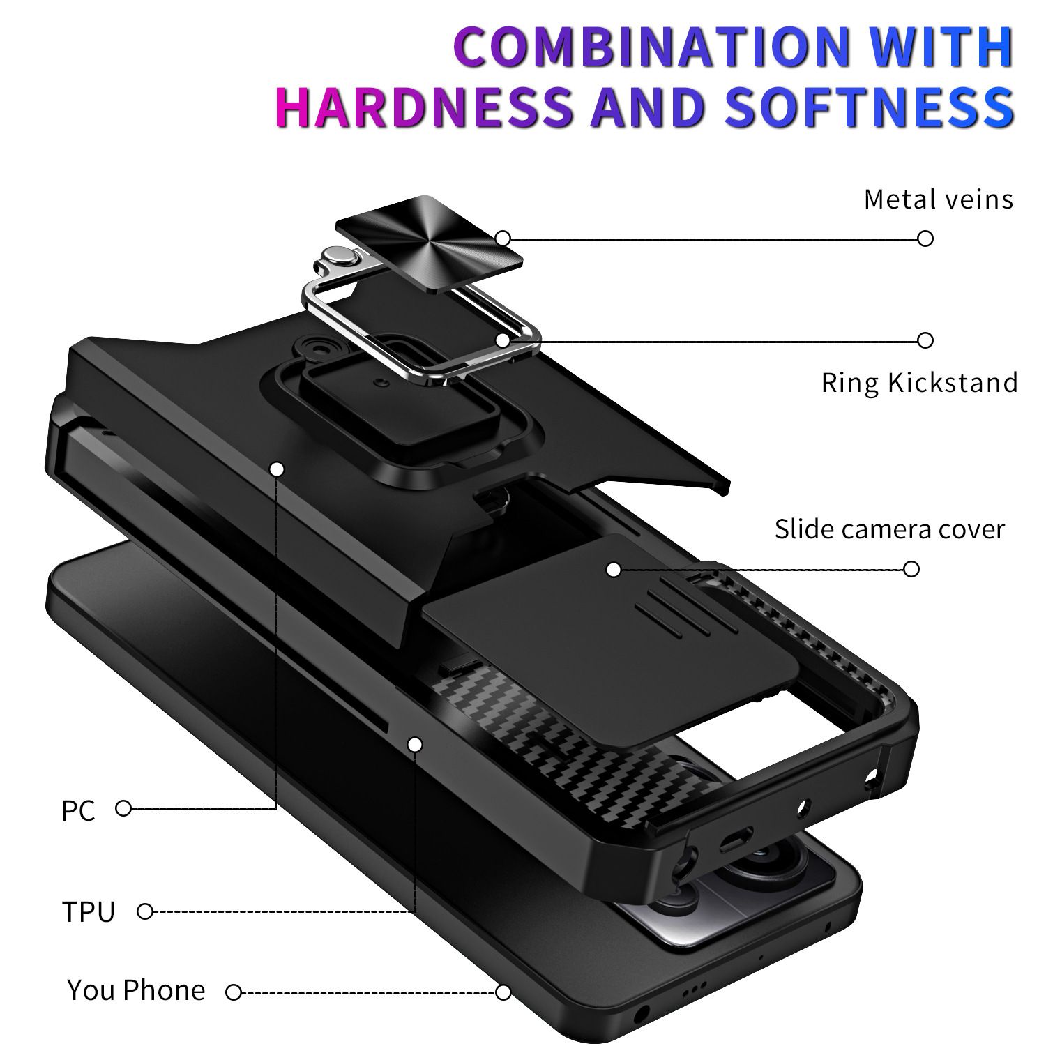 Slide Anti-Scratch Camera Lens Cover for Redmi 14C 13C A3X A4 Note 13 Pro Plus 5G 4G Note 12 11 Pro Poco C75 C65 C61 X6 X5 Pro Anti-Fall Drop Protection Cover