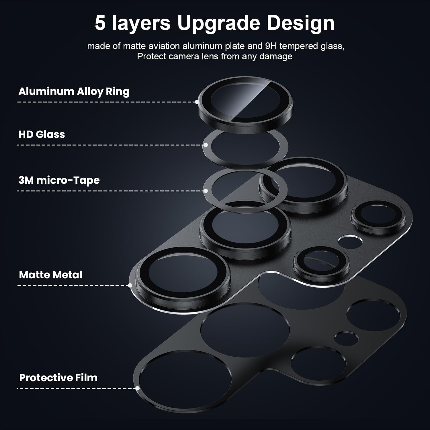 2 Pieces - Samsung Galaxy S25 Ultra Camera Lens Protective Film, [Military Grade Shatterproof] [Strong Adhesion] Matte Alloy Metal Ring Glass Camera Screen Protective Film