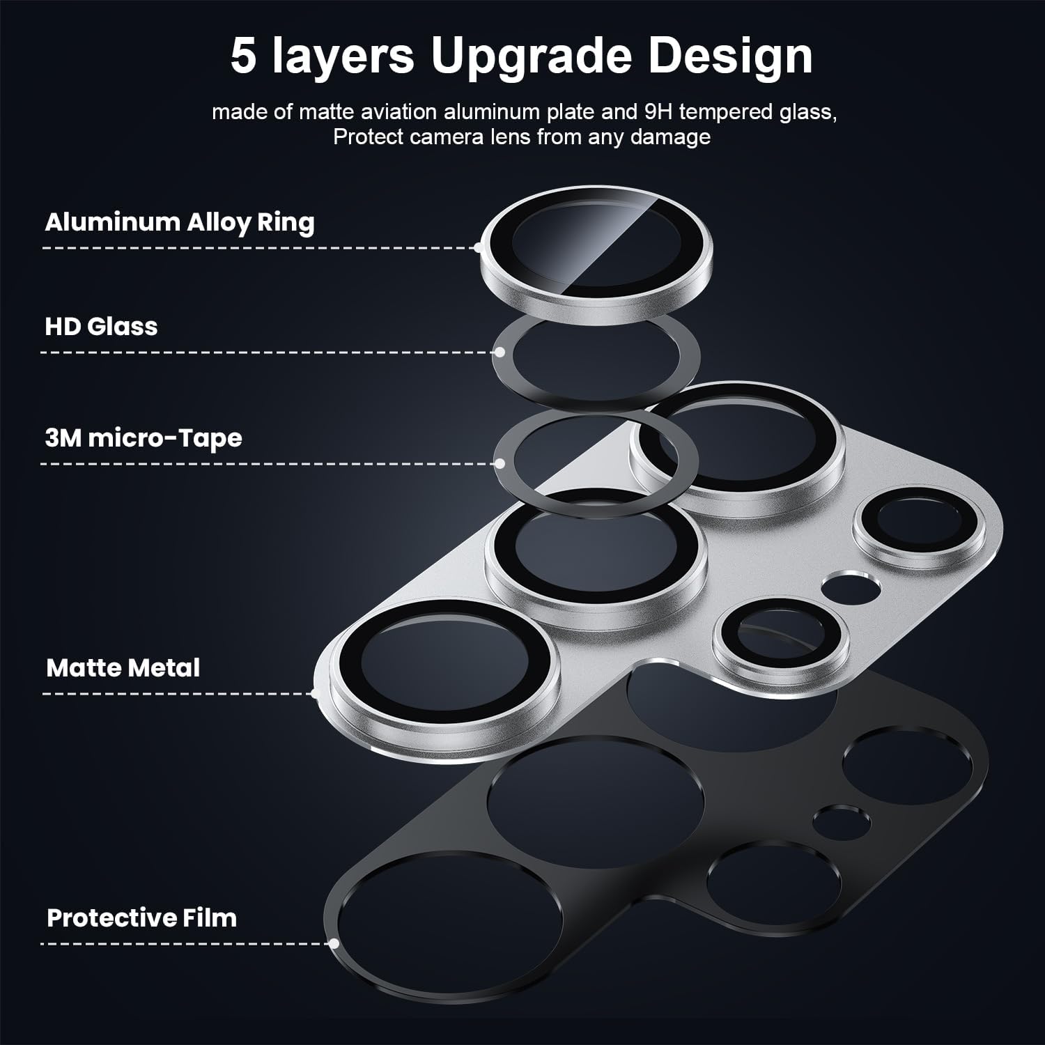2 Pieces - Samsung Galaxy S25 Ultra Camera Lens Protective Film, [Military Grade Shatterproof] [Strong Adhesion] Matte Alloy Metal Ring Glass Camera Screen Protective Film