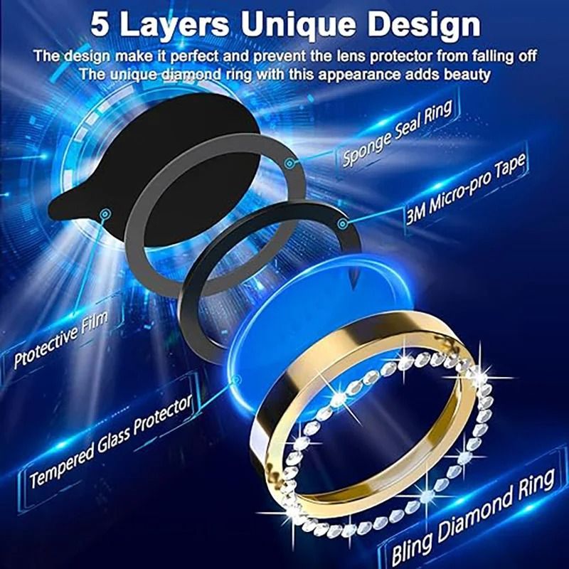 [3-piece] Camera Lens Protective Film for iPhone 16 15 14 13 12 Pro Max Back Lens Cover, Ultra High Definition Camera Lens Protector