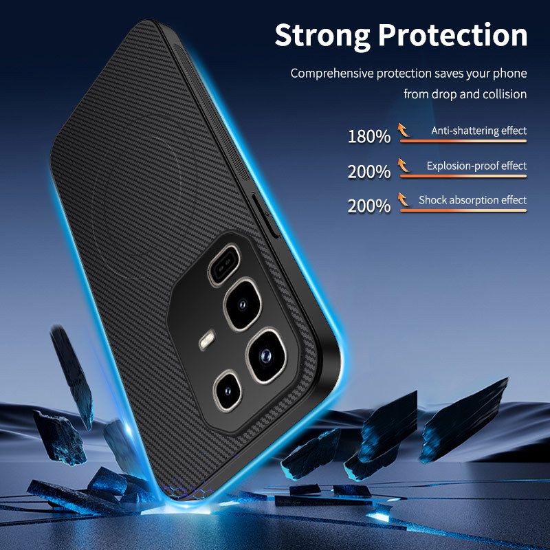 Casing Cover for Tecno Camon 40 Pro,Infinix Note 50 Pro Hot 50 Pro+ Plus Note 40 Pro 4G/5G Hot 40 Pro / Spark 20 Pro Phone Case Fiber Magnetic Suction Leather Pattern Protective Cover