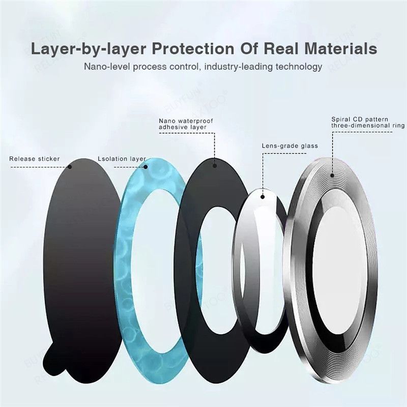 Camera Lens Protective Film for Samsung Galaxy S22 Ultra 5G 6.8-inch, S23 Ultra S22 Plus 9H Tempered Glass Metal Single Ring Cover, Easy to Install Tray, High-definition Transparent
