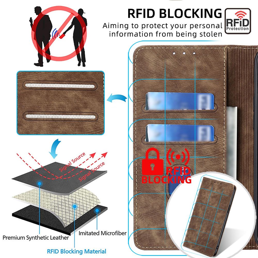 Leather Flip Cover Case for OPPO A5 Pro [Flip Vintage Leather] Wallet Shockproof Durable Retro Phone Case