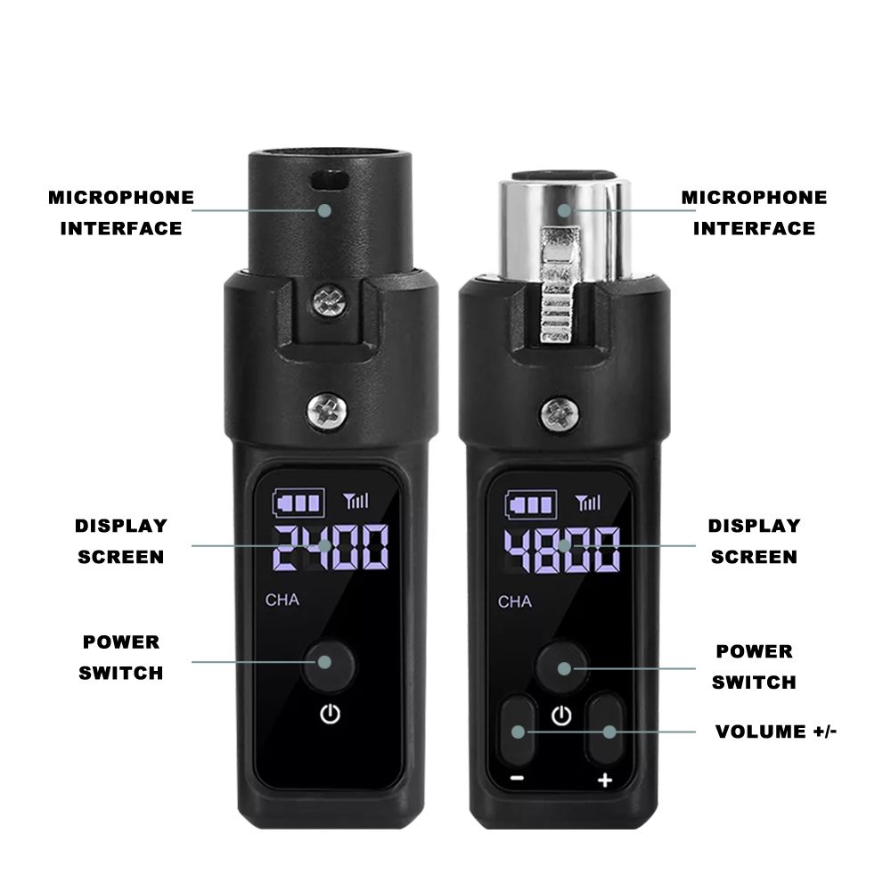 Wireless Microphone Transmitter Receiver 2.4Ghz,MicWireless System, Rechargeable Wireless Mic Adapter with 48V for Audio Mixer,