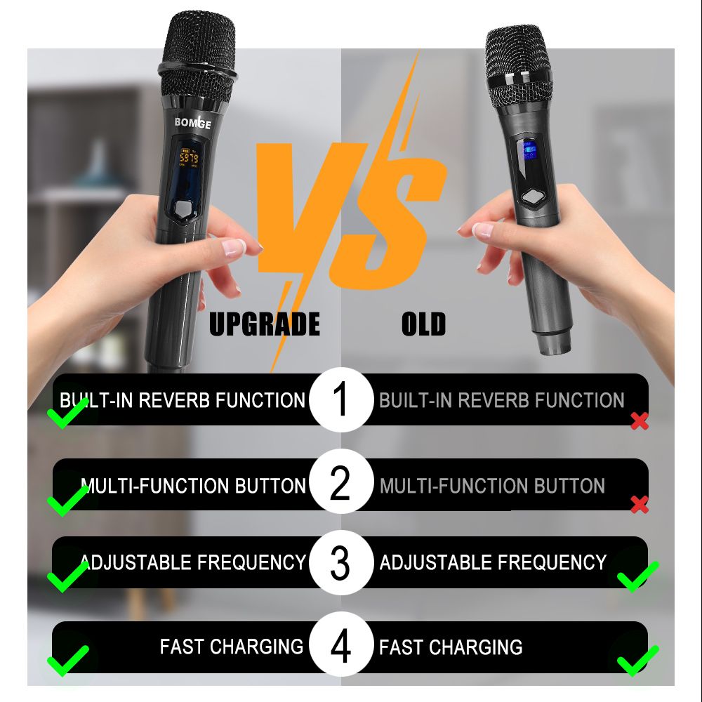 Wireless Handheld Microphone,Dual Cordless Dynamic Mic System With 1200MAh Rechargeable Receiver For Karaoke Wedding Party Church
