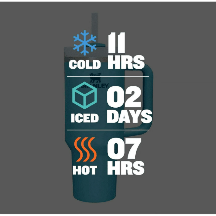 Pool Blue Stanley Cup | Stanley Mug | Water Bottle | Stanley Cup |  Stainless Steel Travel Mug