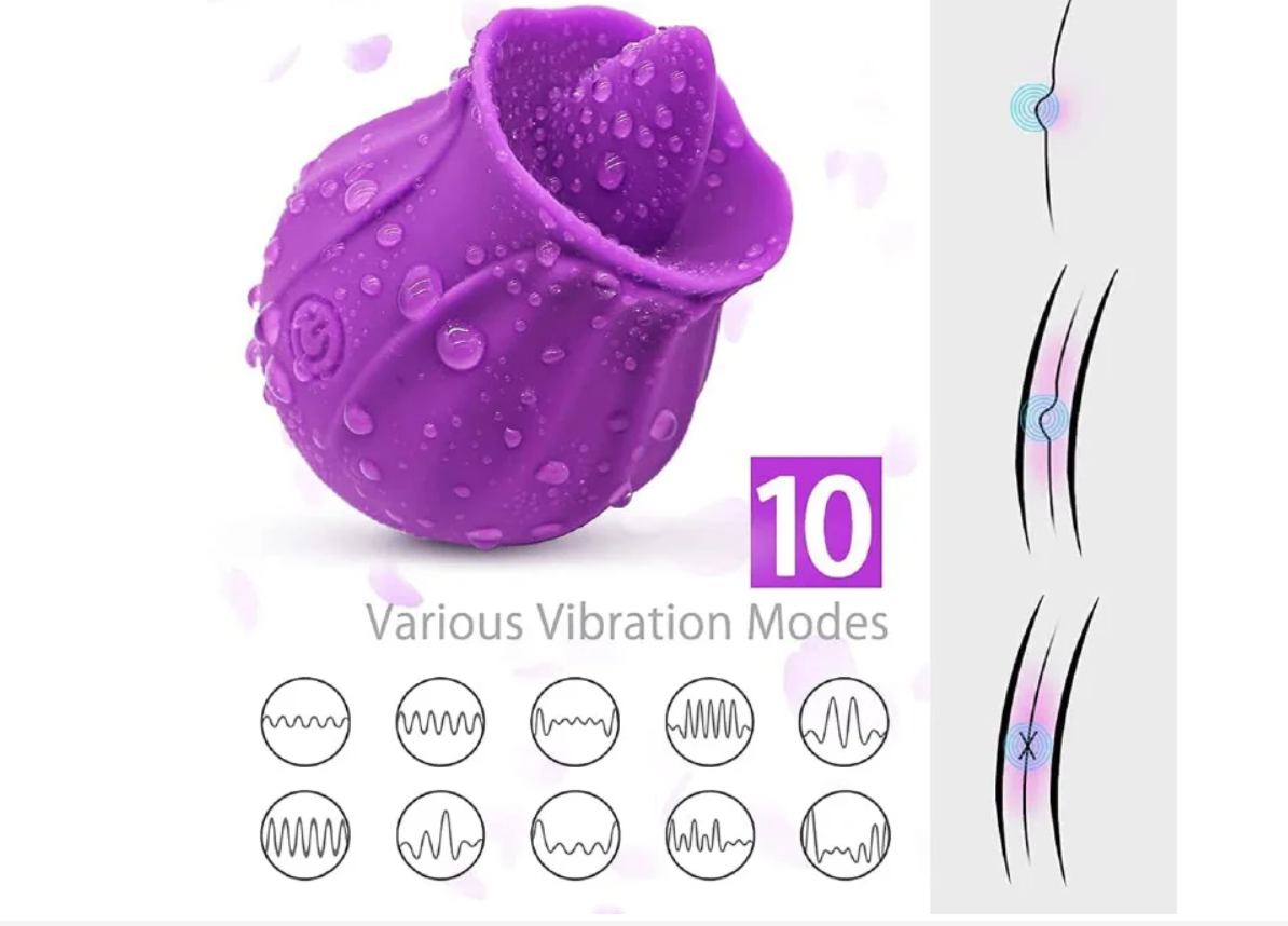 Rose Tongue Licking Vibrator Sex Toy Clitoral Sucker Clit Nipples Anal Stimulator Compact Adult Foreplay Solo Play Game Masturbation Gift for Women Ladies Couples Rose Tongue Licking Vibrator Sex Toy - image 5