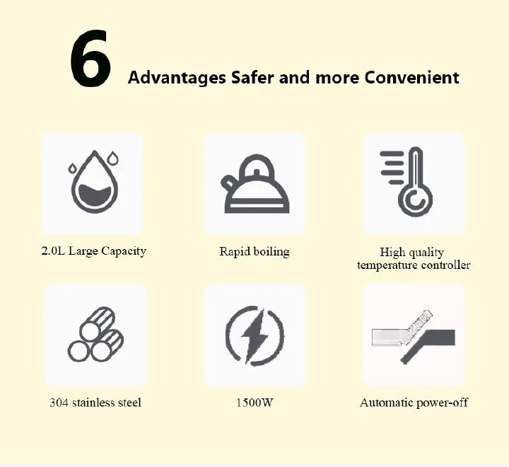 IPCONE 2L 1500W 2L Energy Efficient Electric Water Kettle Heater Jug Cordless Stainless Steel Electric Kettle 2l Kettle Kettle kitchen appliance small applicance kettle boiling water kettle household