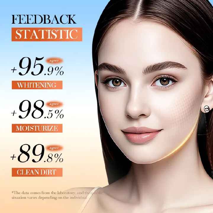 5PCS Vitamin C Skin care Set– SA-DOER Skin Care Set with Cleanser, Toner, Serum, Lotion & Face Cream, Hydrating Brightening Skincare Gift for Women and Men, Travel Size