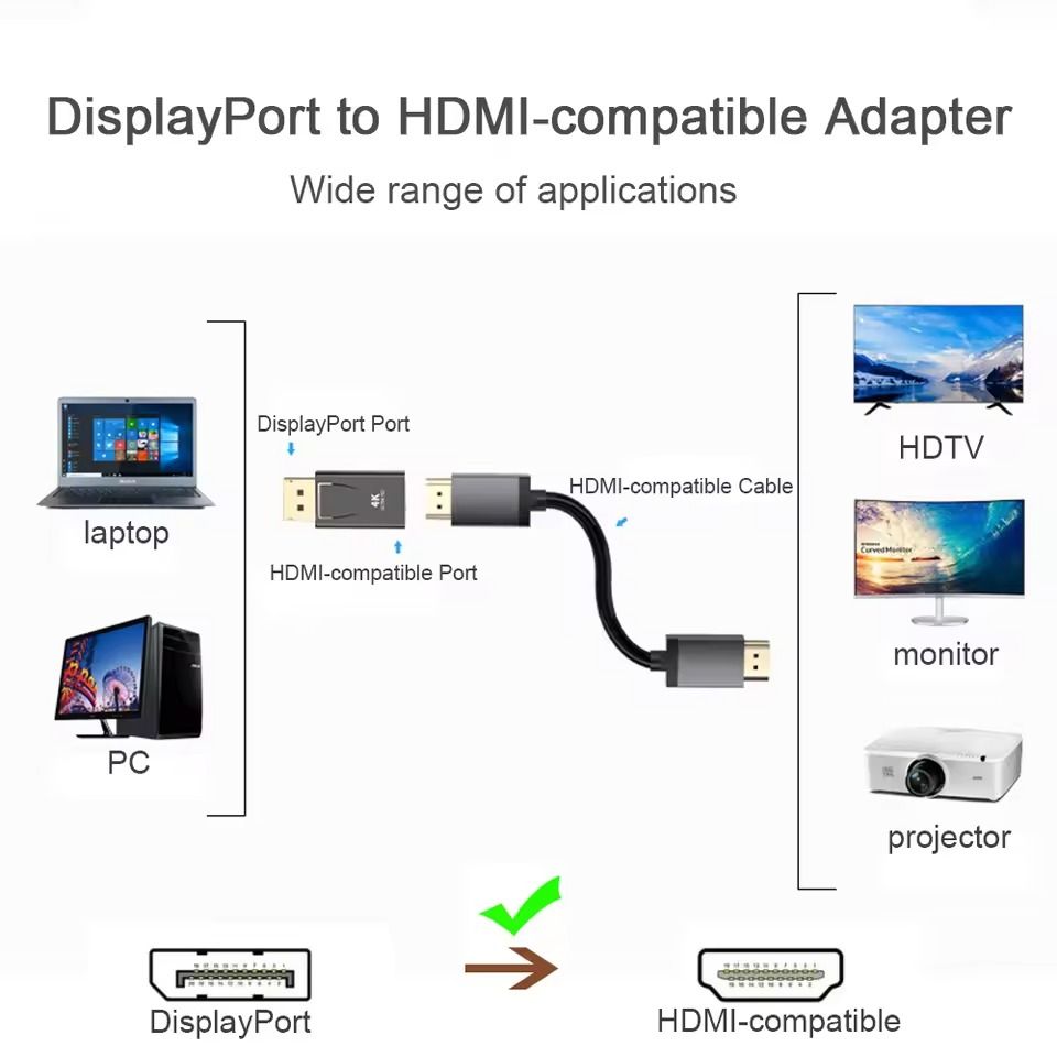4K DisplayPort to HDMI Conveter Adapter HD 1080P DP to HDMI-compatible Adapter Connector For PC Laptop Projectors HDTV 1Piece -