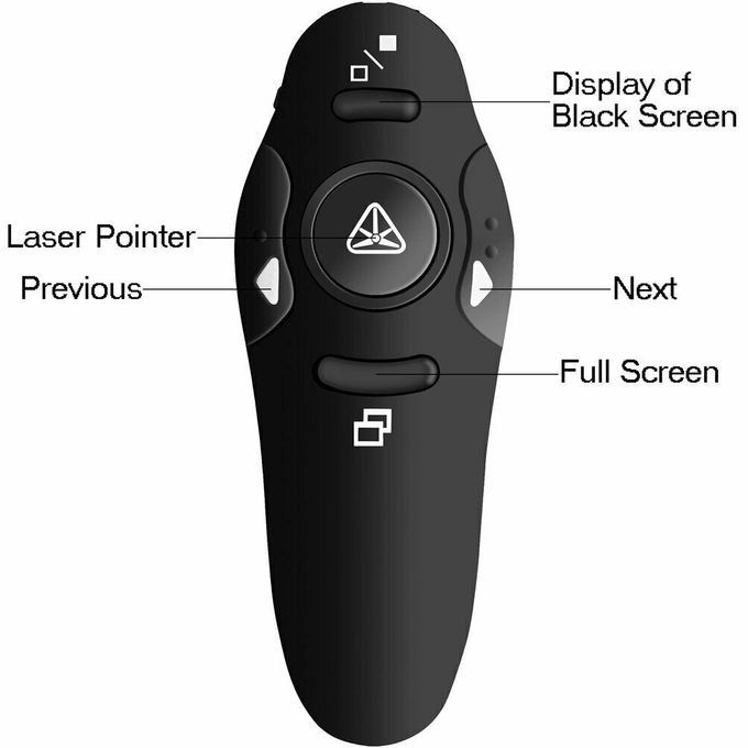 Laser Pointer For Presentation Powerpoint Slides Presentation 2.4GHz Wireless Laser Pointer Presenter Remote With AAA Battery