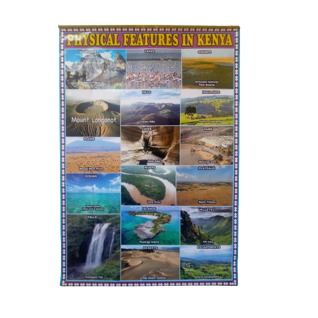 Physical features in Kenya Wall Chart
