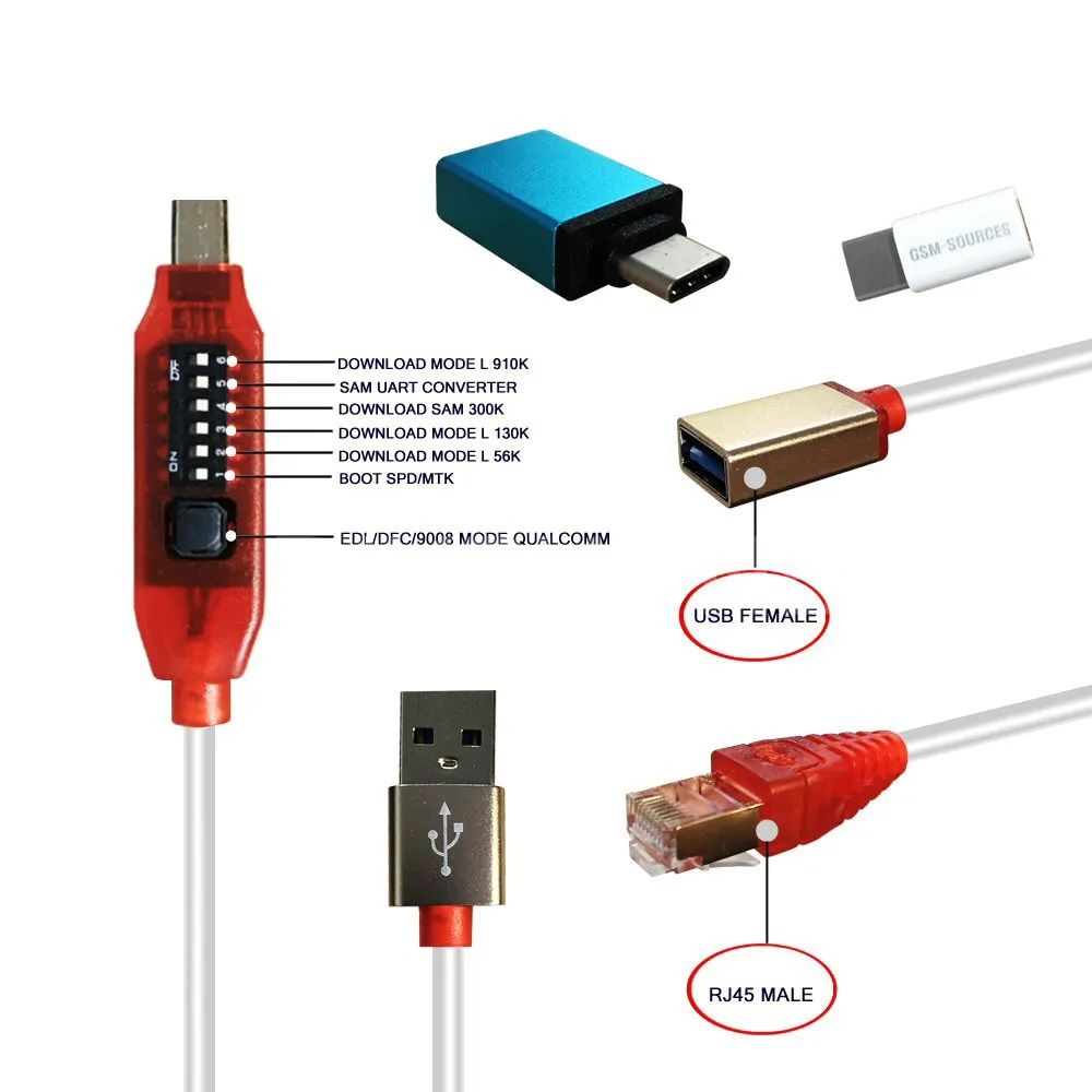 GSM Multi-Functional Boot Cable