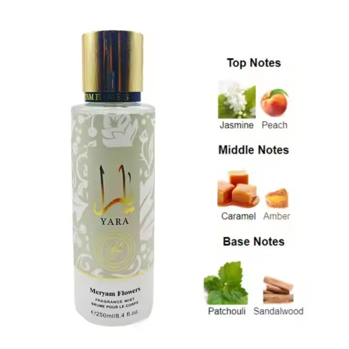 Yara Moi Body Mist 250ml by Lattafa Perfumes – Luxurious, Long-Lasting Feminine Fragrance for Women