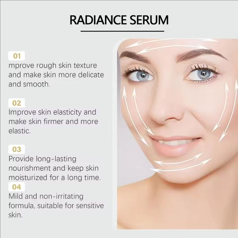 Facial Niacinamide Serum Lightening Blemish Moisturizer Brightenig Minimizing Pores Oil Control Deep Hydration Radiance Essence