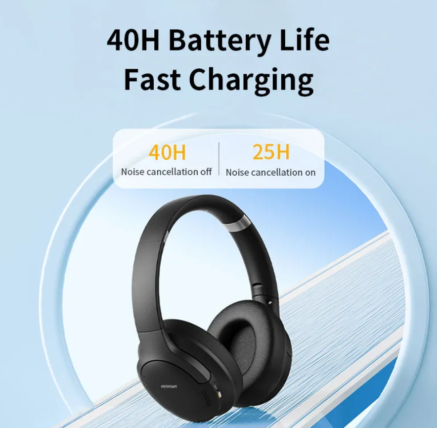 Amaya AEB-H360D Active Noise Cancellation (ANC) Over-Ear Wireless Bluetooth Headphones
