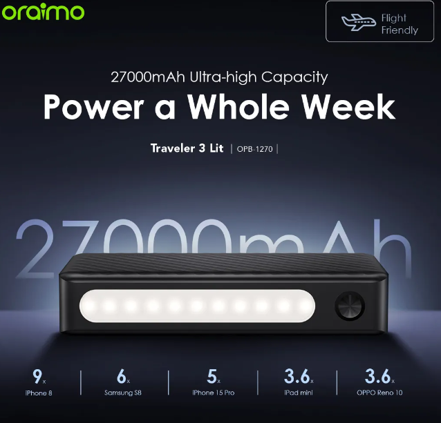 Oraimo Traveler 3 Lit 27000mAh 15W Portable Power Bank Universal Compatibility  15W Type-C IN & OUT With  LED Torch