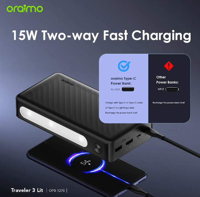 Oraimo Traveler 3 Lit 27000mAh 15W Portable Power Bank Universal Compatibility  15W Type-C IN & OUT With  LED Torch