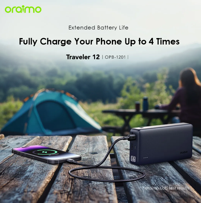 Oraimo Traveler 12 20000mAh 12W Smart Fast Charging Power Bank Type-C (IN/OUT) Universal Compatibility Powerbank