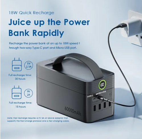 Oraimo PowerBox 600 60000mAh Ultra-high Capacity 22.5W, 5 Outputs in 
 One that Charge 5 Devices Simultaneously Power Bank