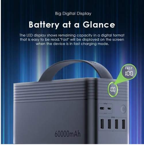 Oraimo PowerBox 600 60000mAh Ultra-high Capacity 22.5W, 5 Outputs in 
 One that Charge 5 Devices Simultaneously Power Bank