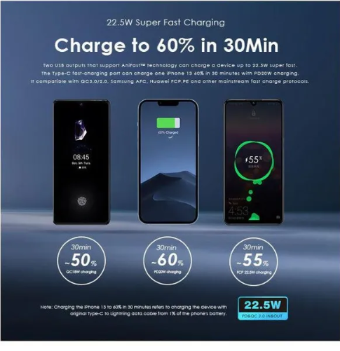 Oraimo PowerBox 600 60000mAh Ultra-high Capacity 22.5W, 5 Outputs in 
 One that Charge 5 Devices Simultaneously Power Bank