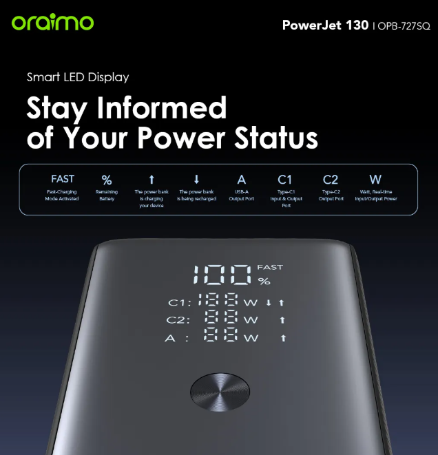 oraimo PowerJet 130 27600mAh 130W  Power Laptop & Phone at Once Power Bank Powerbank