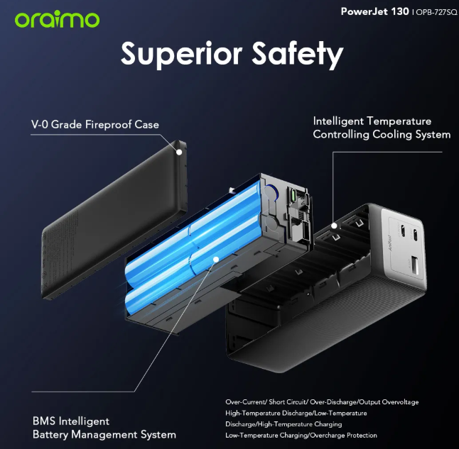 oraimo PowerJet 130 27600mAh 130W  Power Laptop & Phone at Once Power Bank Powerbank