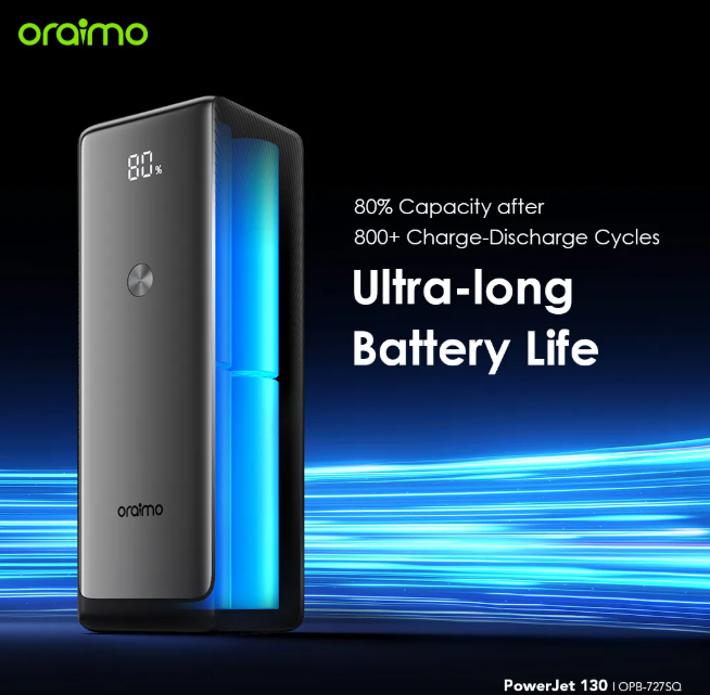 oraimo PowerJet 130 27600mAh 130W  Power Laptop & Phone at Once Power Bank Powerbank