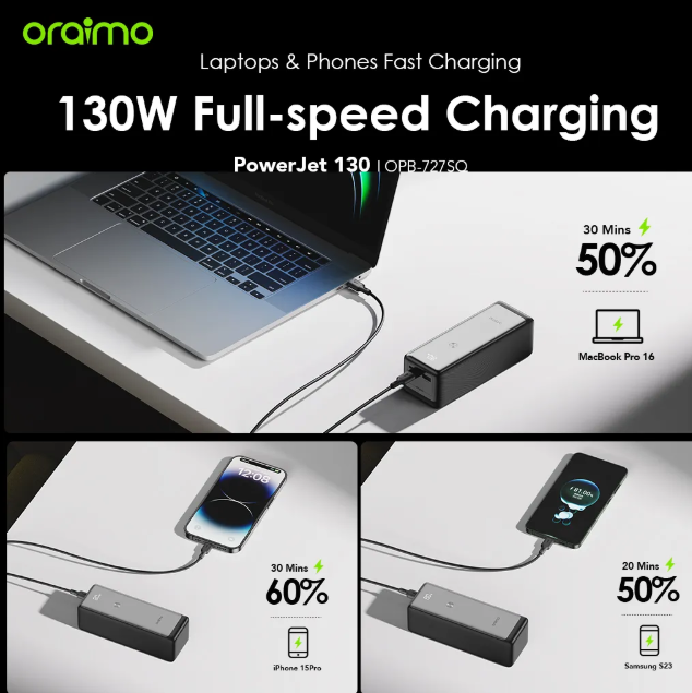 oraimo PowerJet 130 27600mAh 130W  Power Laptop & Phone at Once Power Bank Powerbank
